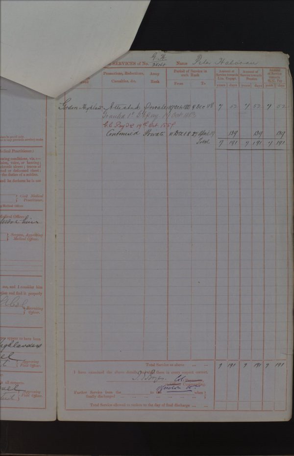 , Egypt 1882 Gordon Highlanders Pair , Haleron Document 4, Bygones Shop