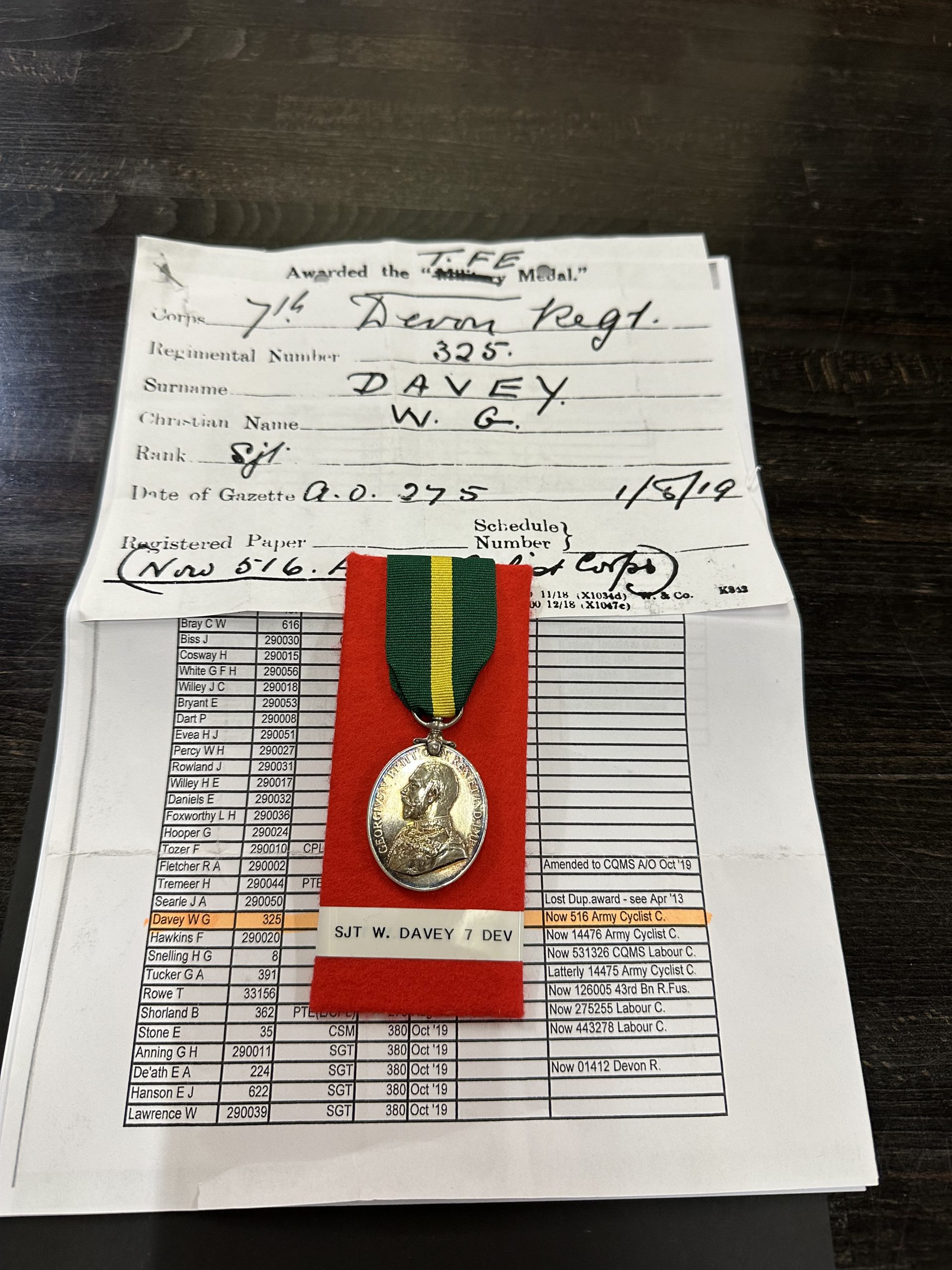 TFEM Davey , Territorial Force Efficiency Medal 1908 George V , TFEM Davey scaled, Bygones Shop