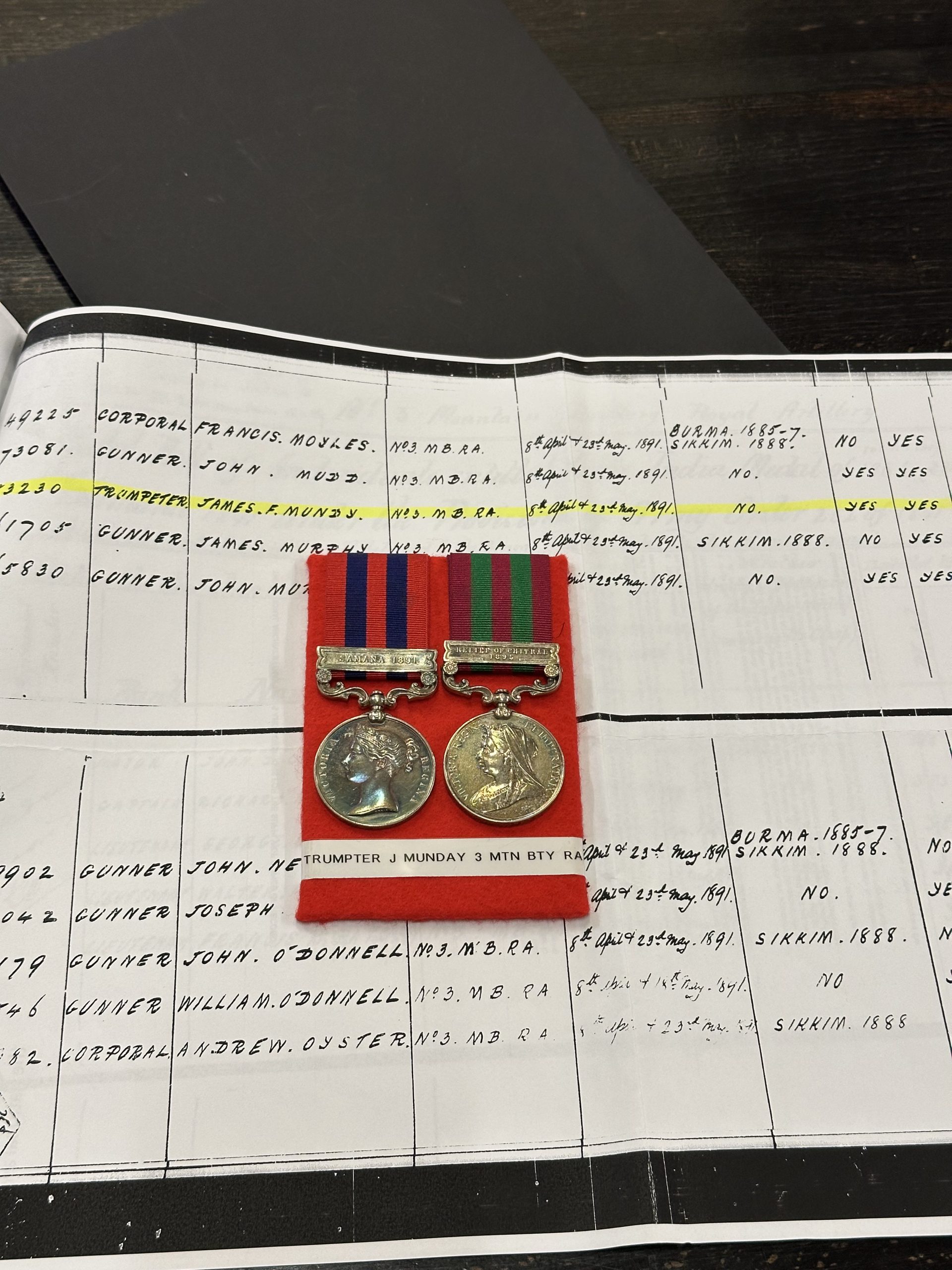 IGS Pair Munday 2 , Mountain Battery India General Service Royal Artillery Pair to a Trumpeter , IGS Pair Munday 2 scaled, Bygones Shop